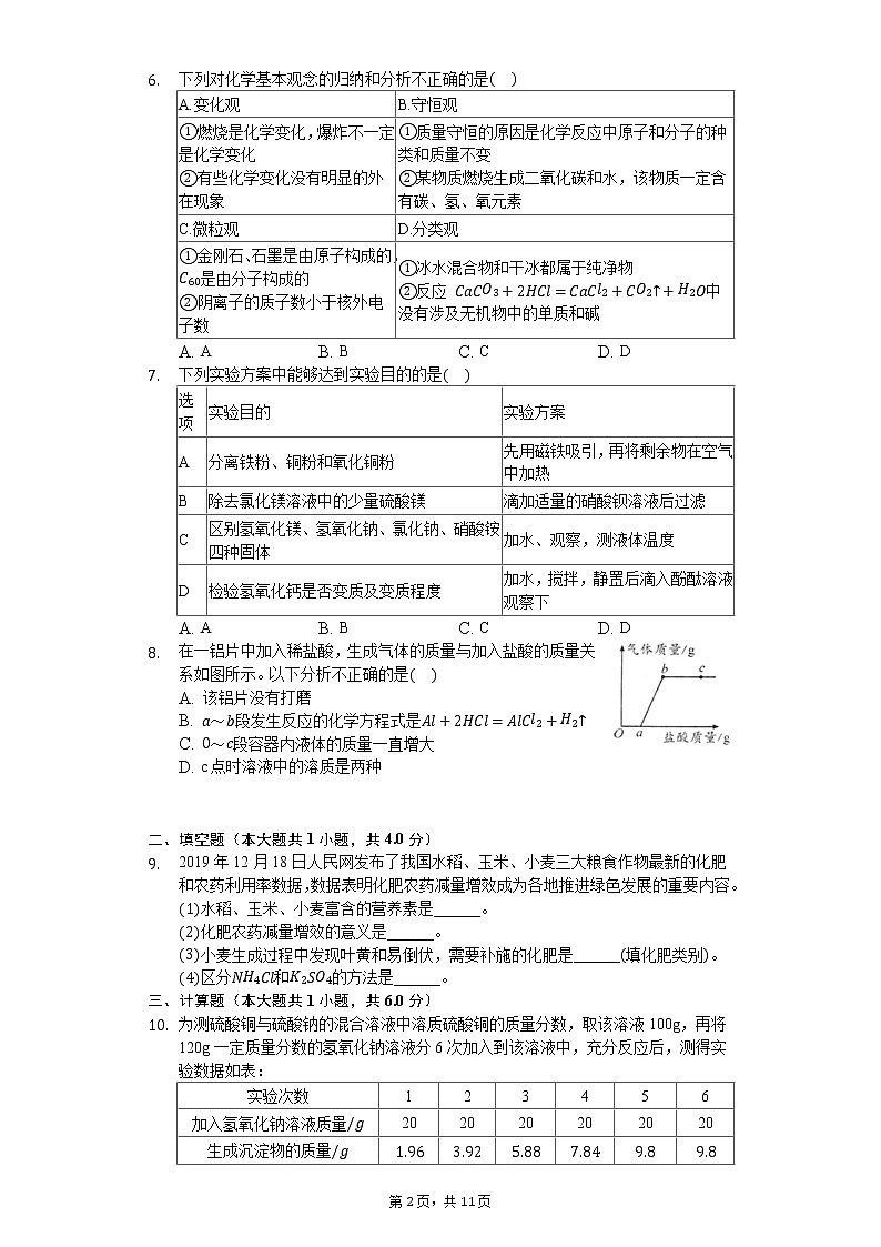 2020年陕西省西安市中考化学模拟试卷（一）02
