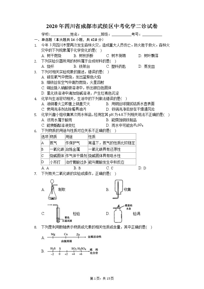 2020年四川省成都市武侯区中考化学二诊试卷01