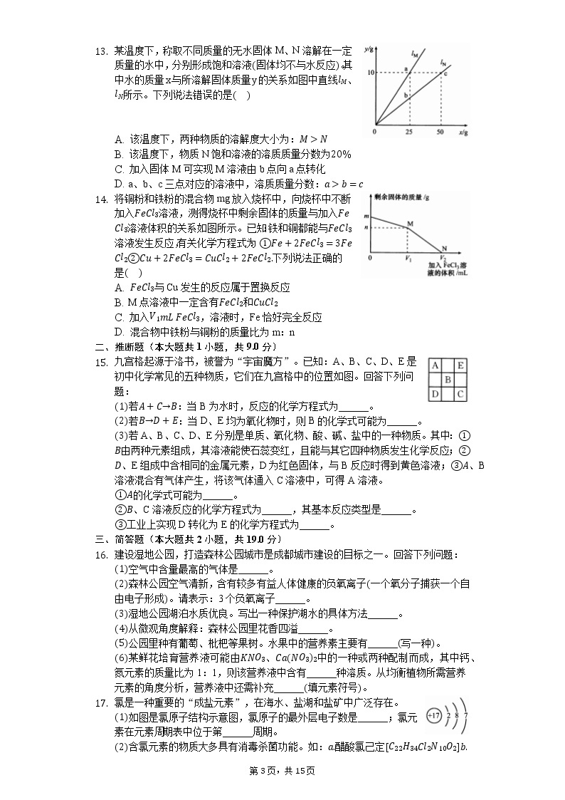 2020年四川省成都市武侯区中考化学二诊试卷03