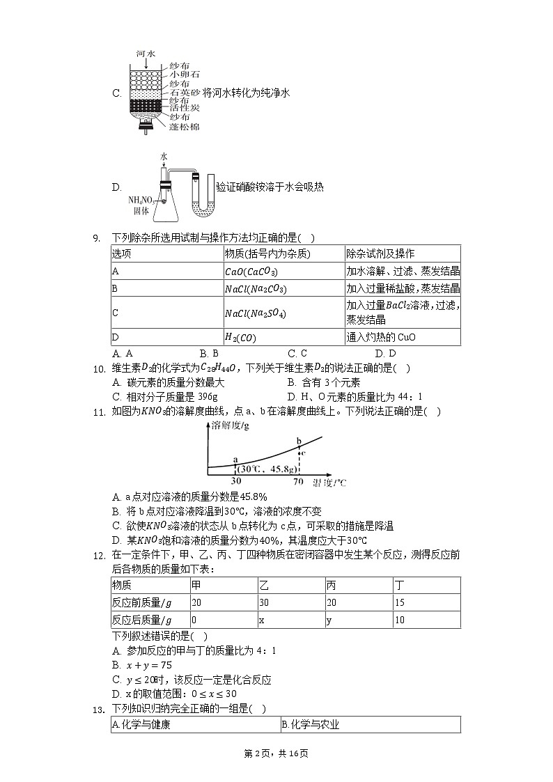 2020年广东省佛山市三水区中考化学一模试卷02