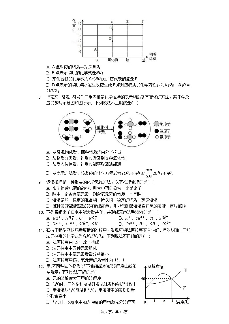 2020年广东省珠海市香洲区中考化学模拟试卷（5月份）02