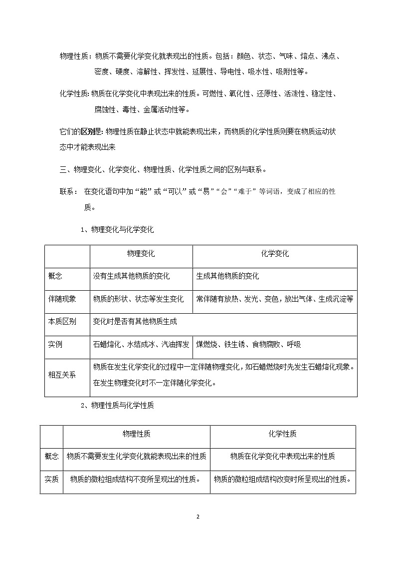 新人教版九年级化学全一册知识点总结新版02