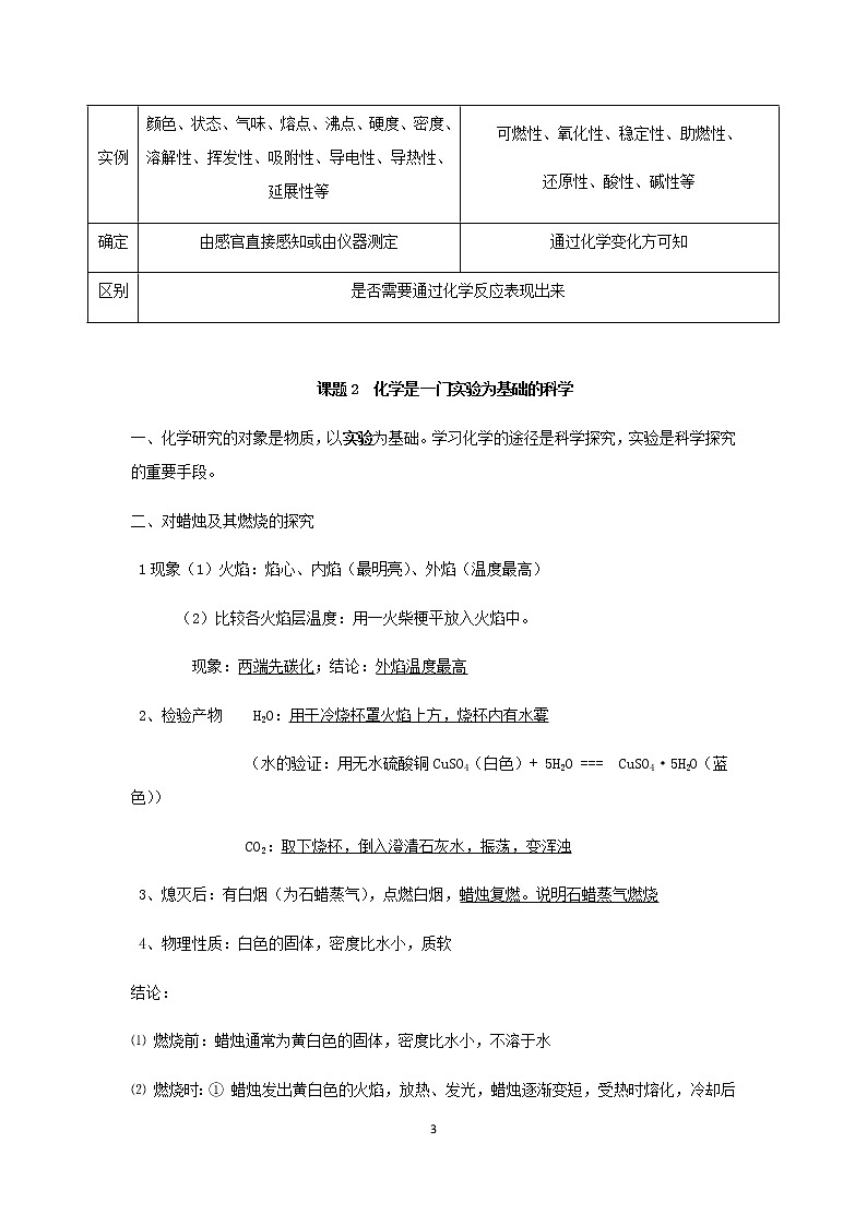 新人教版九年级化学全一册知识点总结新版03