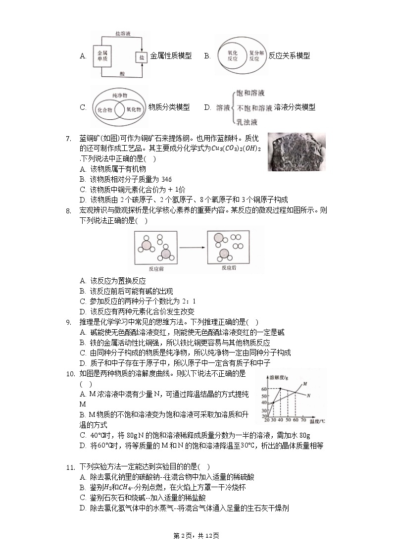 2020年安徽省六区联考中考化学一模试卷02