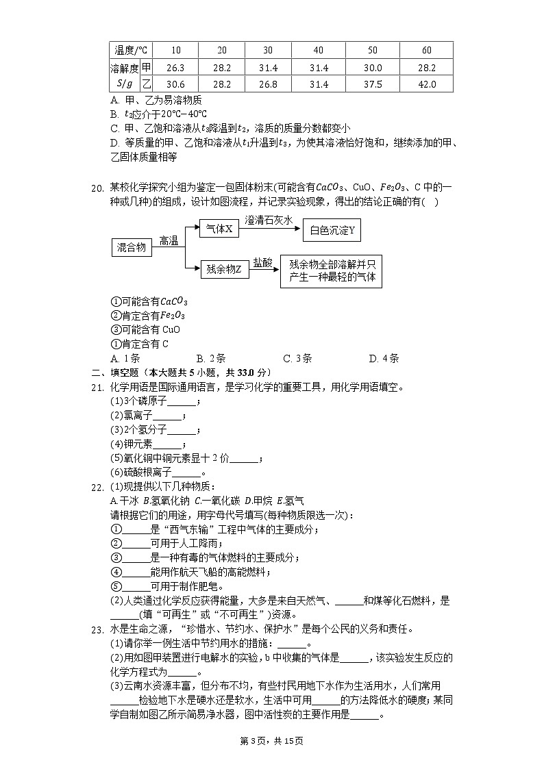 2020年云南省昆明市中考化学二模试卷第3页