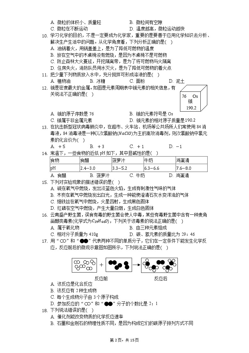 2020年云南省丽江市中考化学一模试卷02