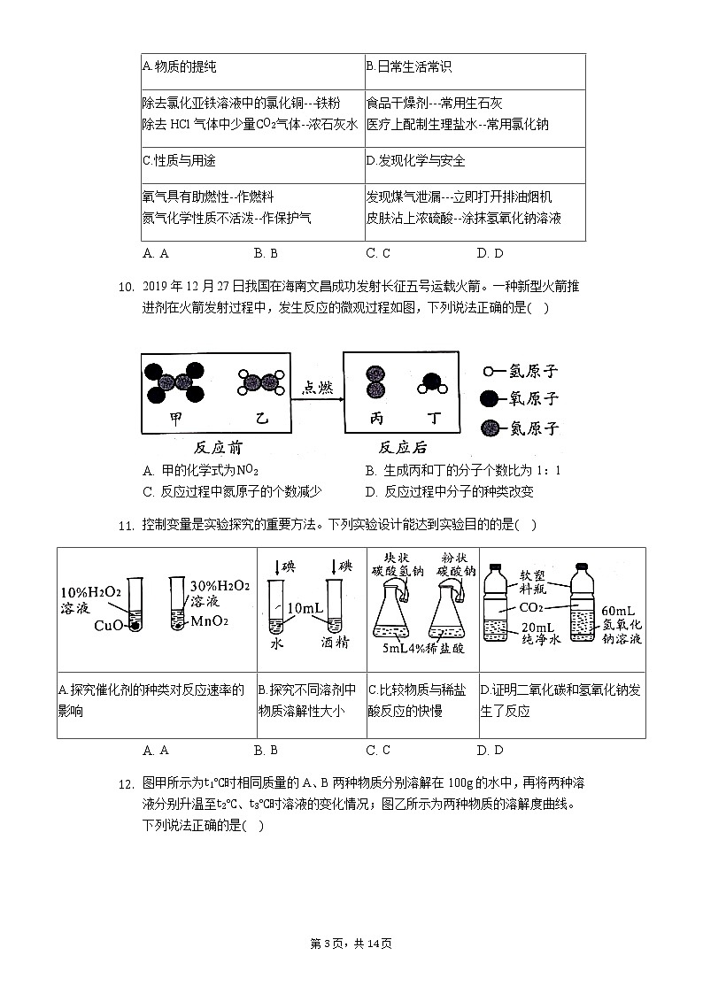 2020年安徽省巢湖市无为市十校联考中考化学二模试卷03