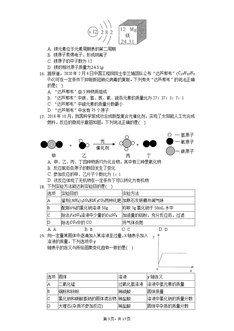 2020年云南省昆明市西山区中考化学一模试卷第3页