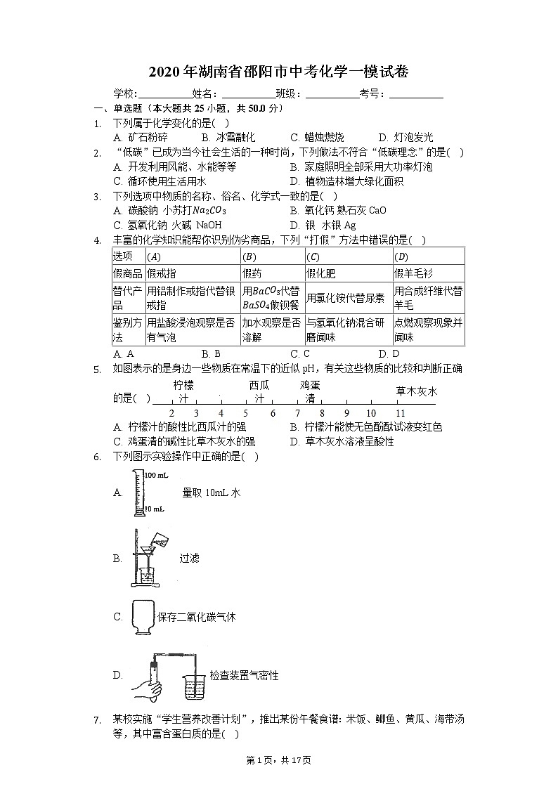 2020年湖南省邵阳市中考化学一模试卷01