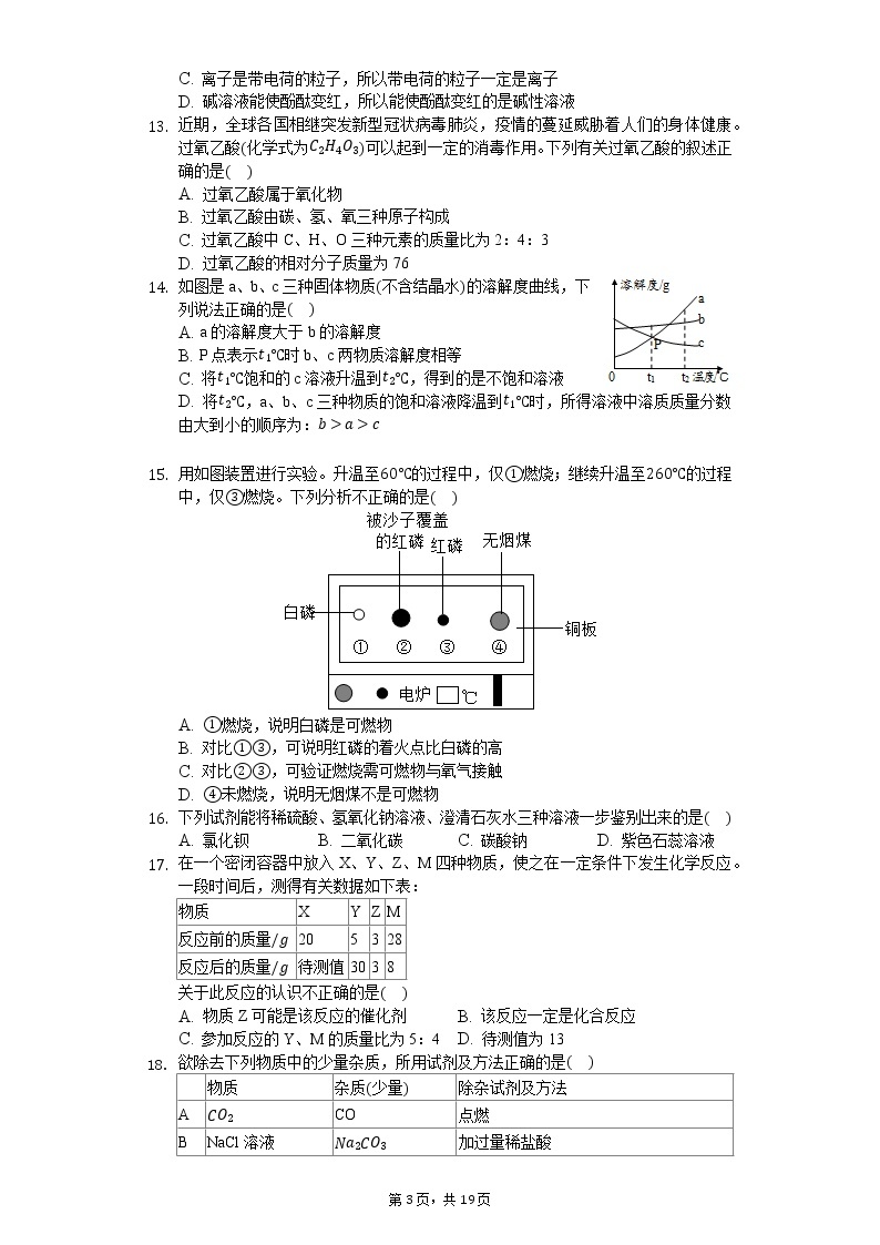 2020年山东省潍坊市市区中考化学一模试卷03