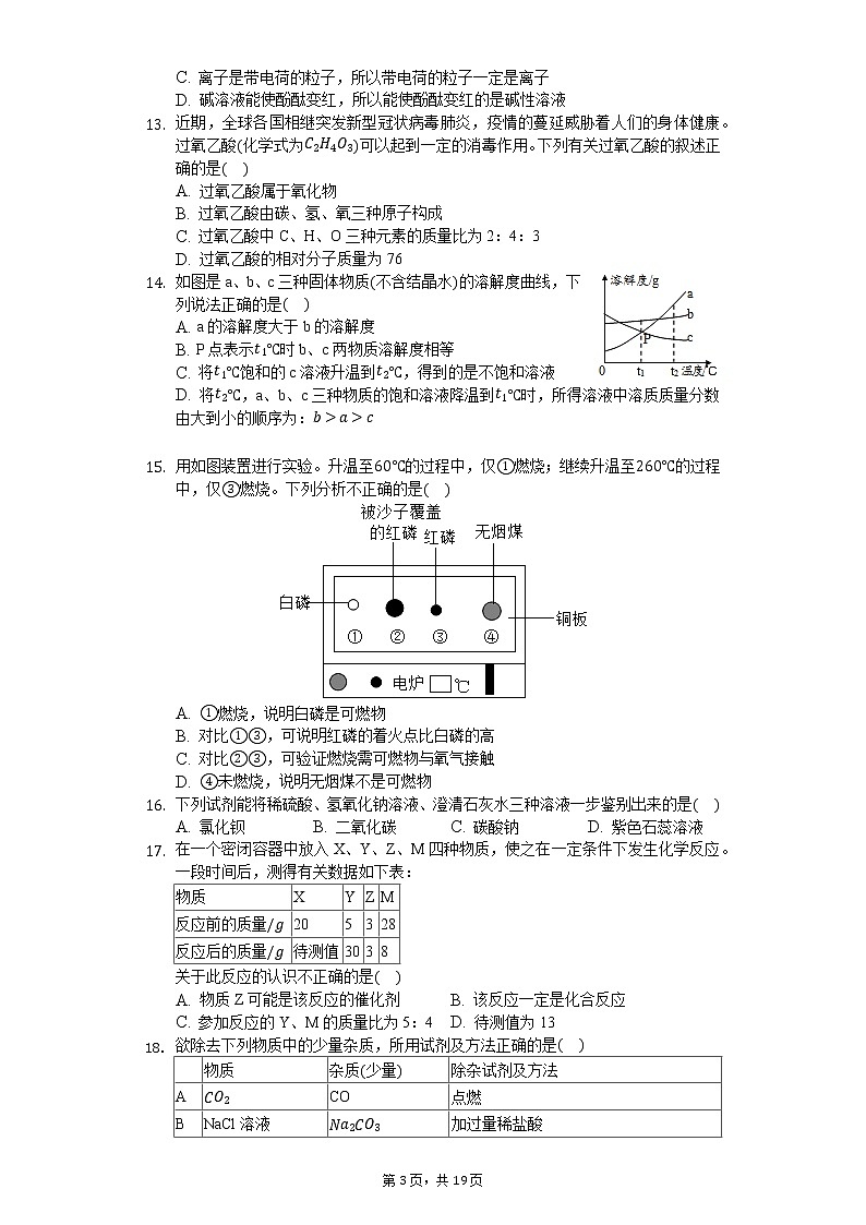 2020年山东省潍坊市市区中考化学一模试卷03