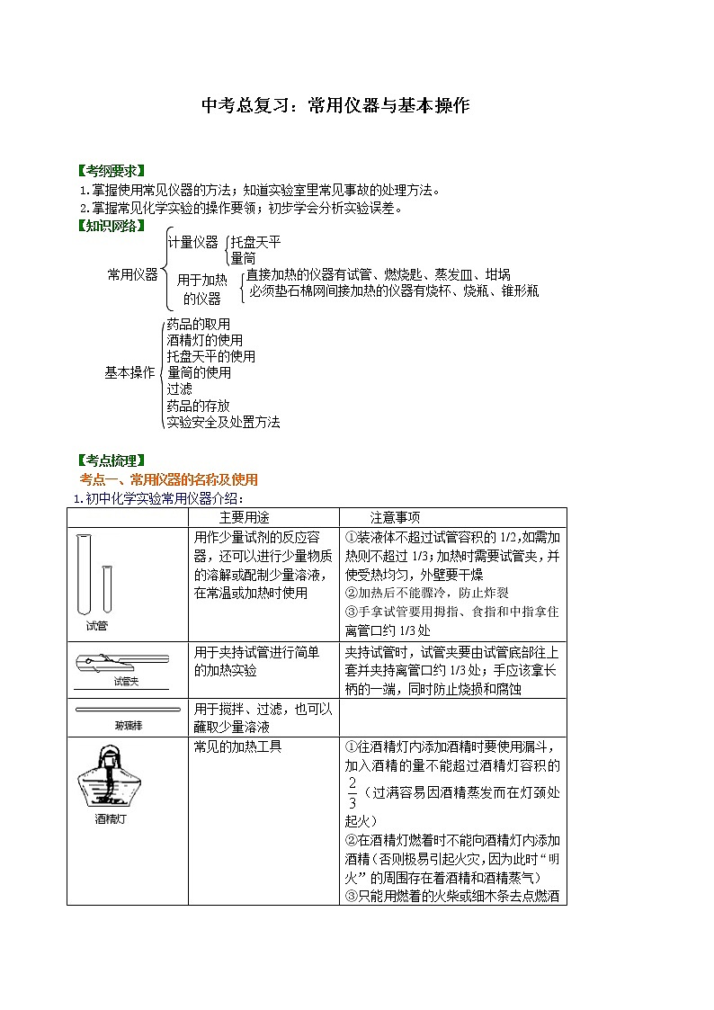 中考化学总复习之：常用仪器与基本操作 巩固练习 (2)01