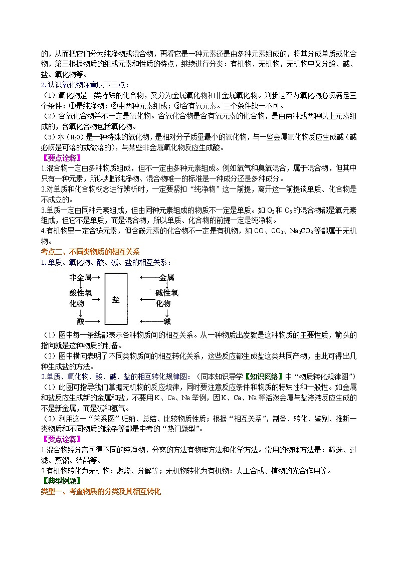 中考化学总复习之：物质的分类及其相互关系（基础） 巩固练习 (2)02
