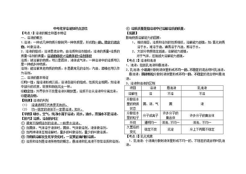 中考化学总复习之初三化学溶液知识点总结01