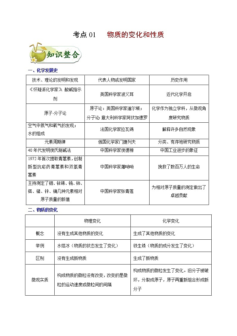 中考化学总复习之考点01 物质的变化和性质-化学考点一遍过 试卷01