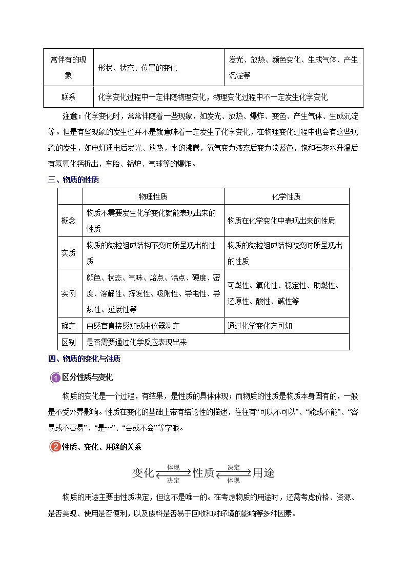 中考化学总复习之考点01 物质的变化和性质-化学考点一遍过 试卷02