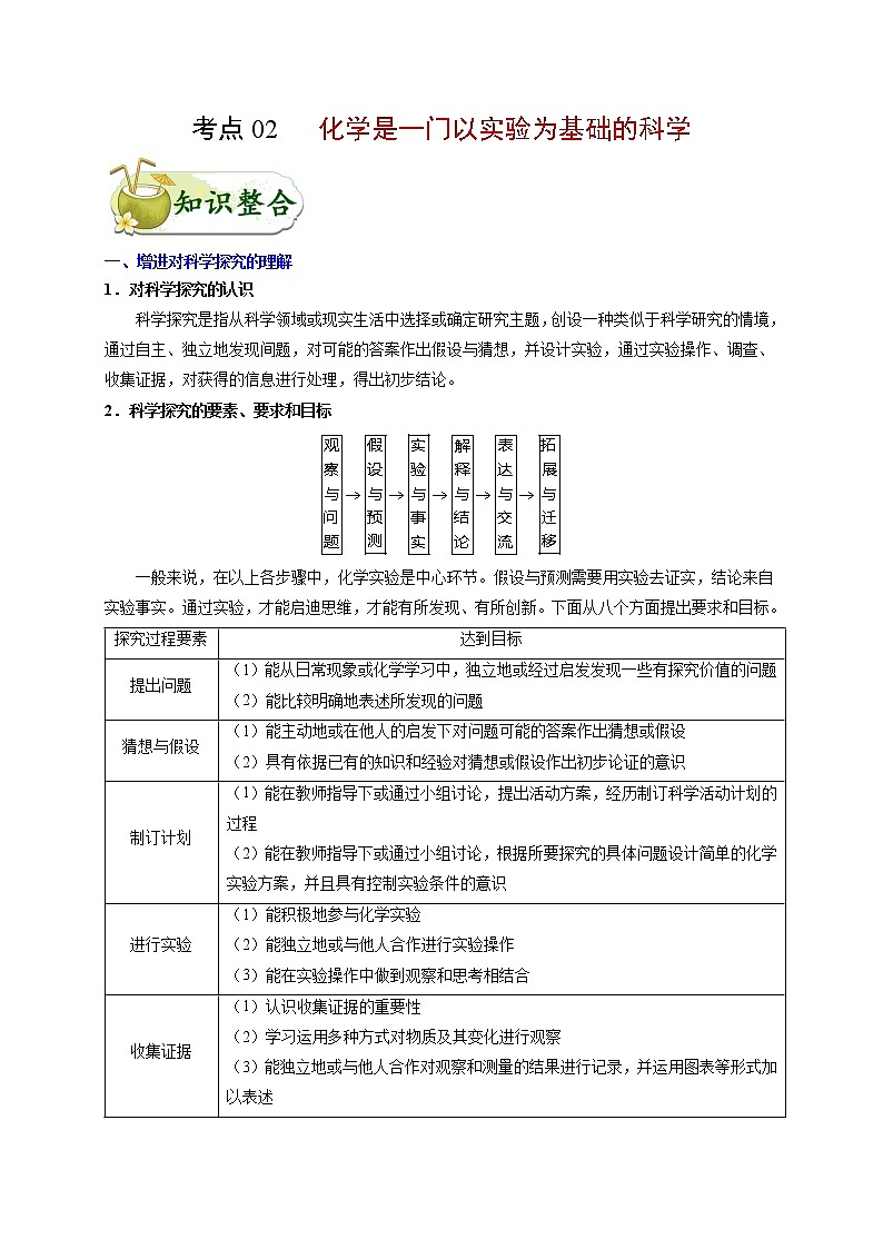 中考化学总复习之考点02 化学是一门以实验为基础的科学-化学考点一遍过 试卷01