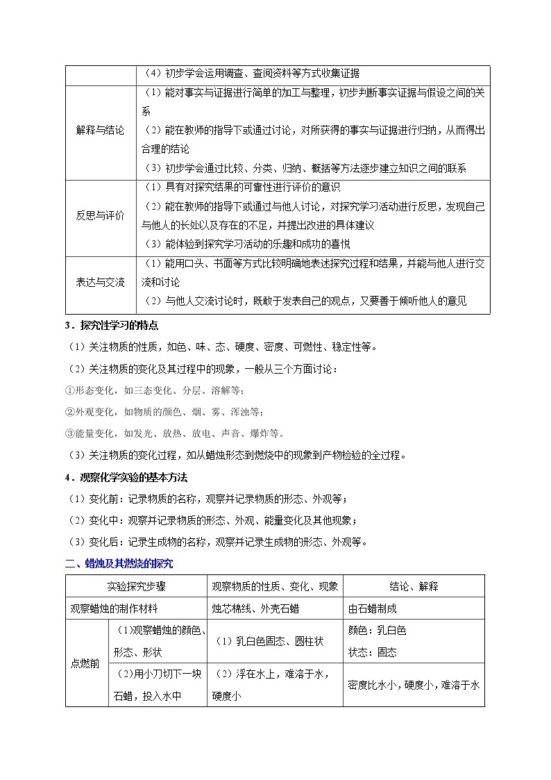 中考化学总复习之考点02 化学是一门以实验为基础的科学-化学考点一遍过 试卷02