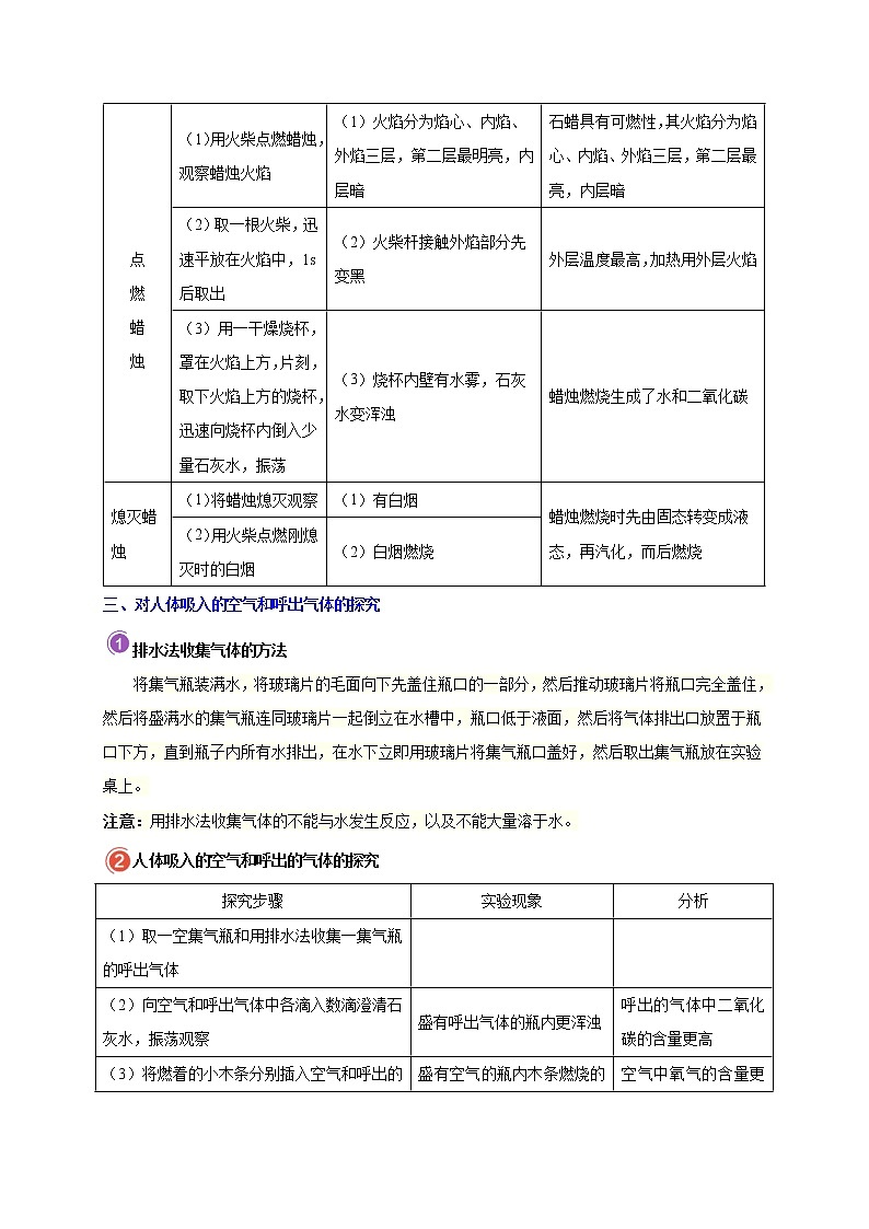 中考化学总复习之考点02 化学是一门以实验为基础的科学-化学考点一遍过 试卷03