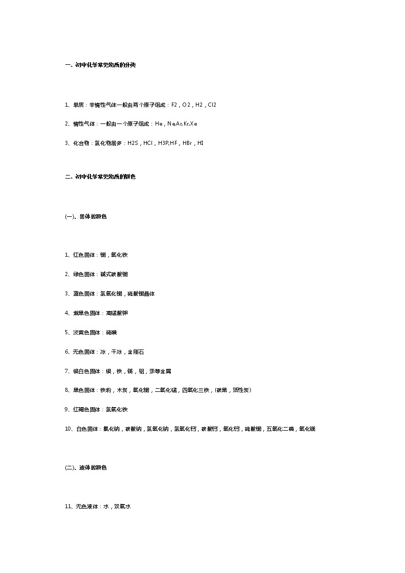 中考化学学霸整理：中考化学全册知识点精编汇总！（珍藏版）01