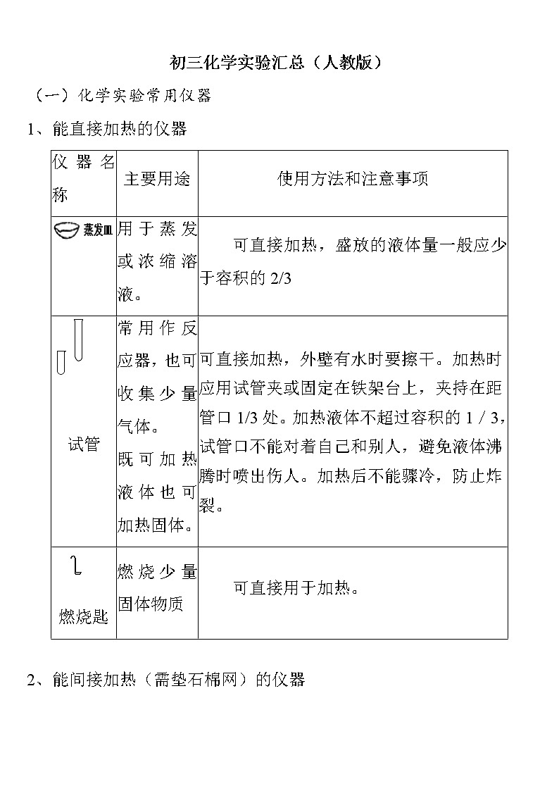 中考化学复习初三化学实验汇总1 学案01