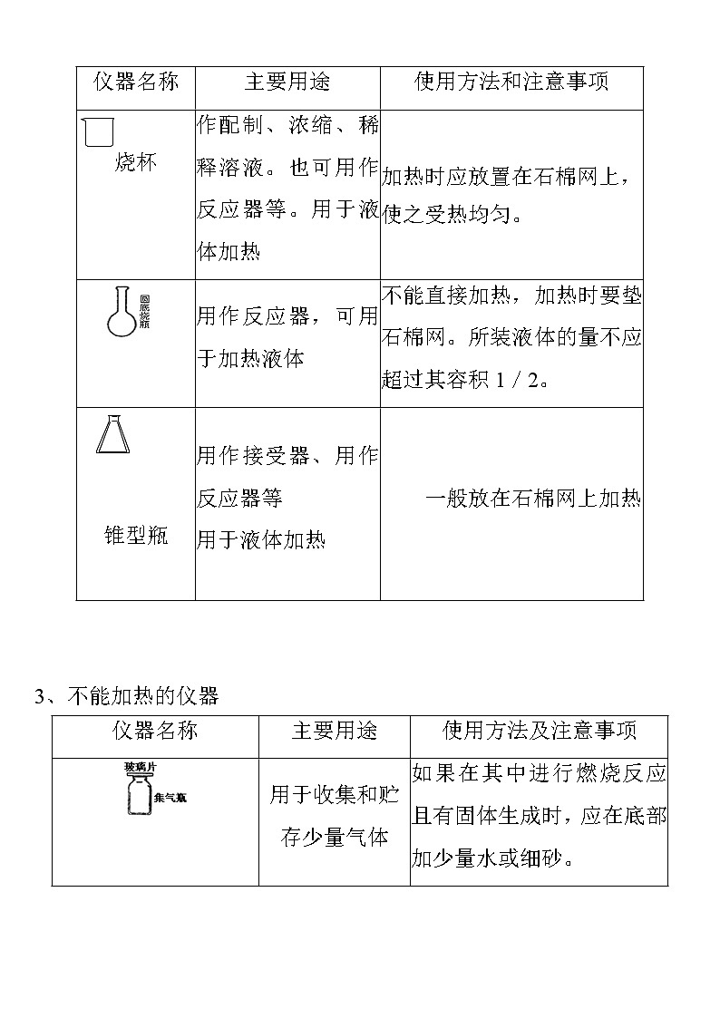 中考化学复习初三化学实验汇总1 学案02