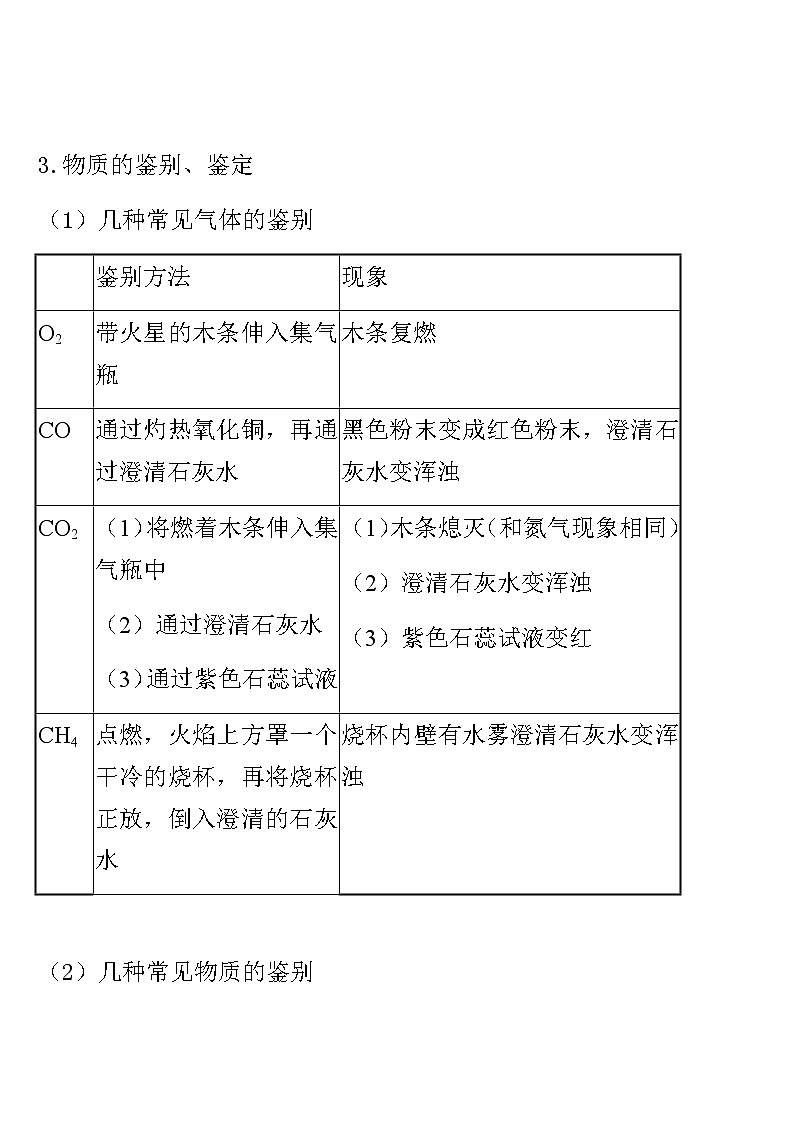 中考化学复习初三化学实验汇总4 学案01
