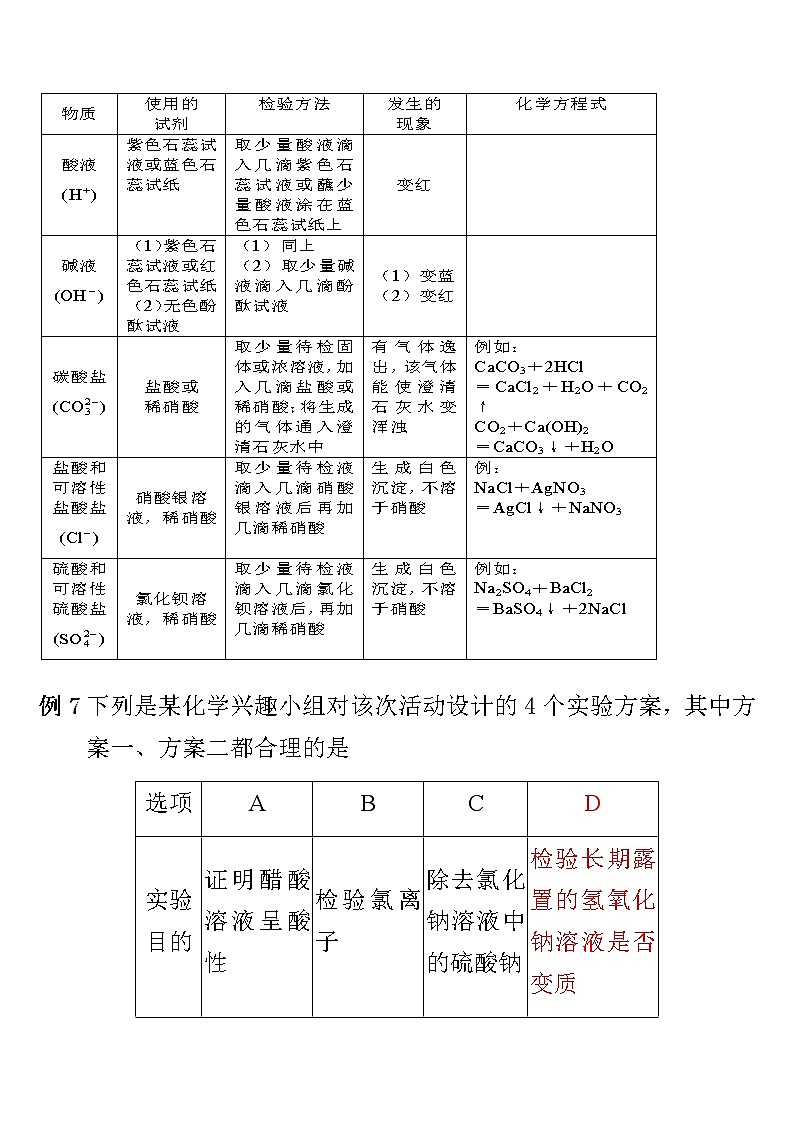 中考化学复习初三化学实验汇总4 学案02