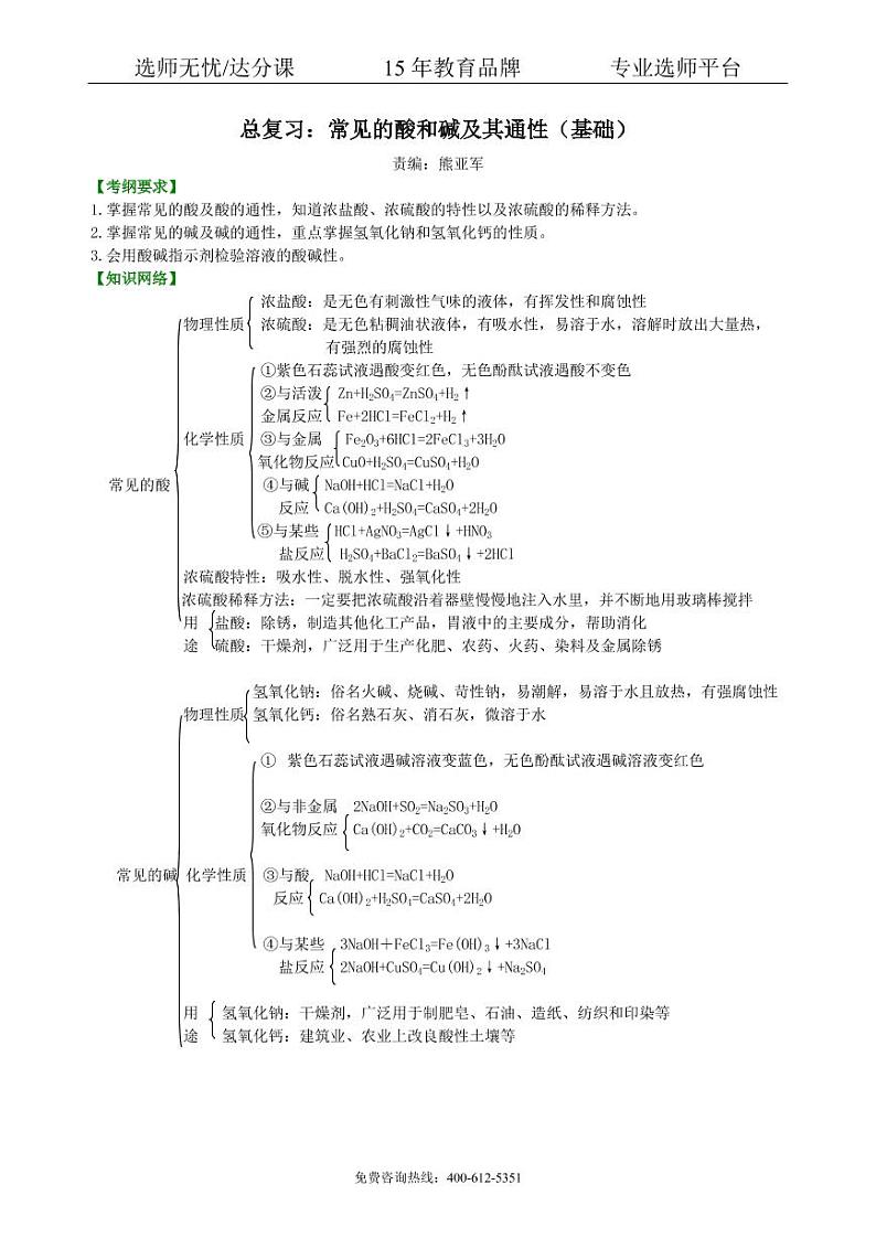 初中化学中考总复习：常见的酸和碱及其通性（基础） 知识讲解01