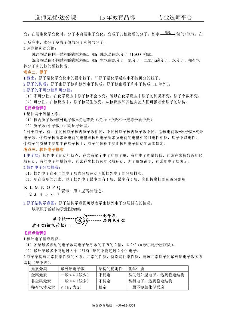 初中化学中考总复习：构成物质的几种粒子——分子、原子、离子 知识讲解02