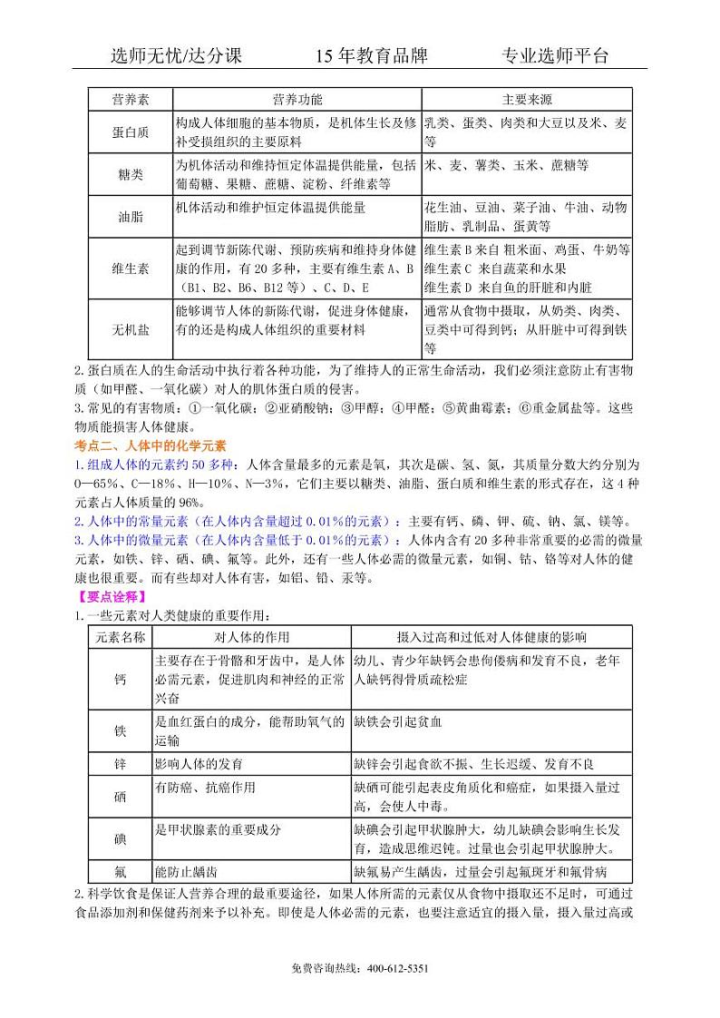 初中化学中考总复习：化学和生活（基础） 知识讲解02