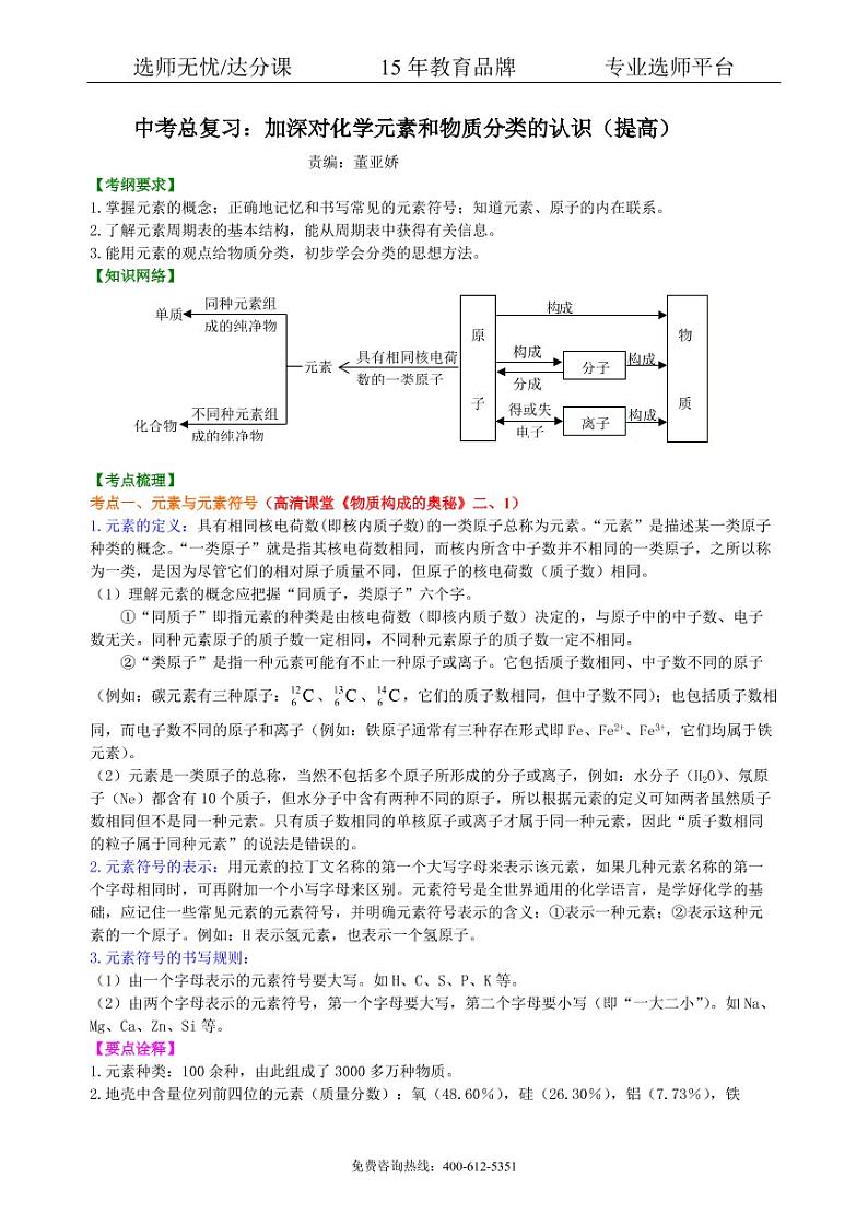 初中化学中考总复习：加深对化学元素和物质分类的认识（提高） 知识讲解01