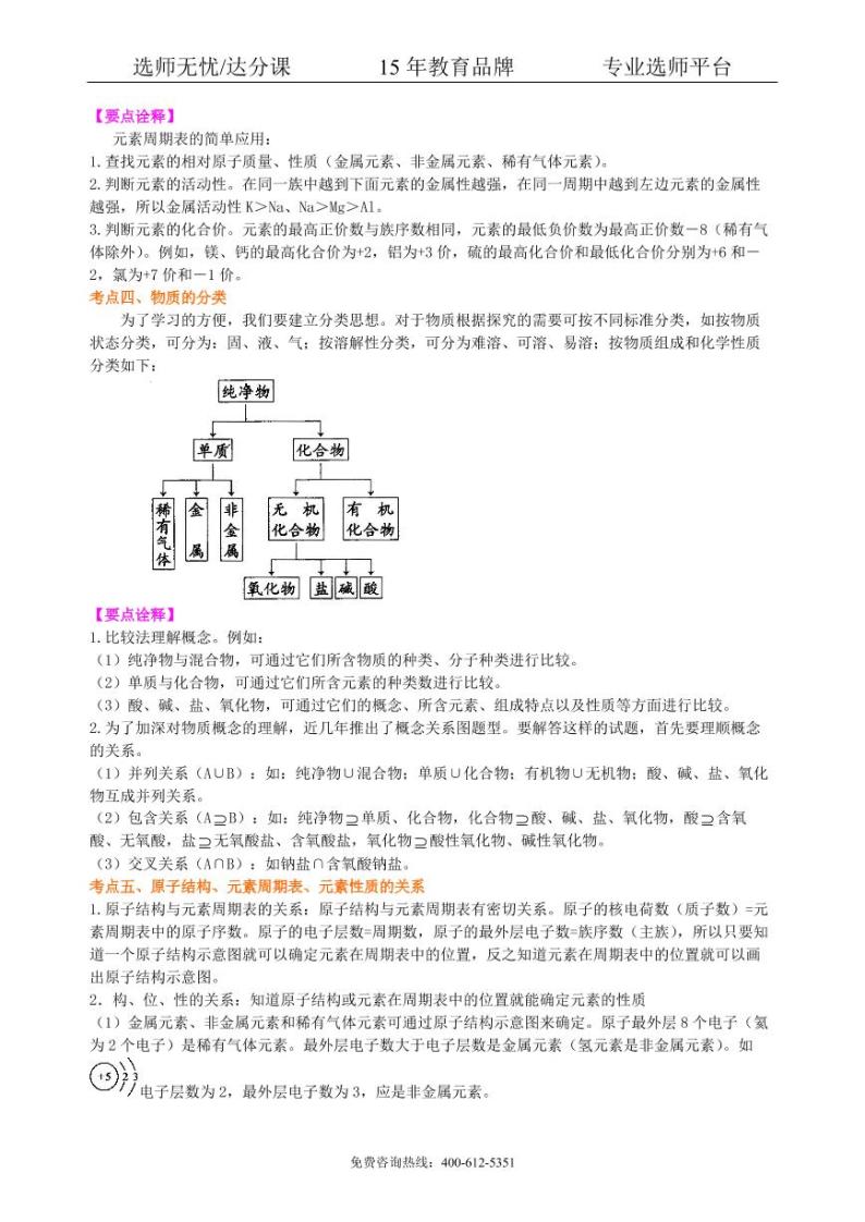 初中化学中考总复习：加深对化学元素和物质分类的认识（提高） 知识讲解03