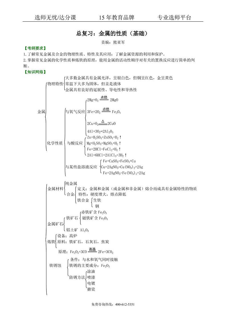 初中化学中考总复习：金属的性质（基础） 知识讲解01