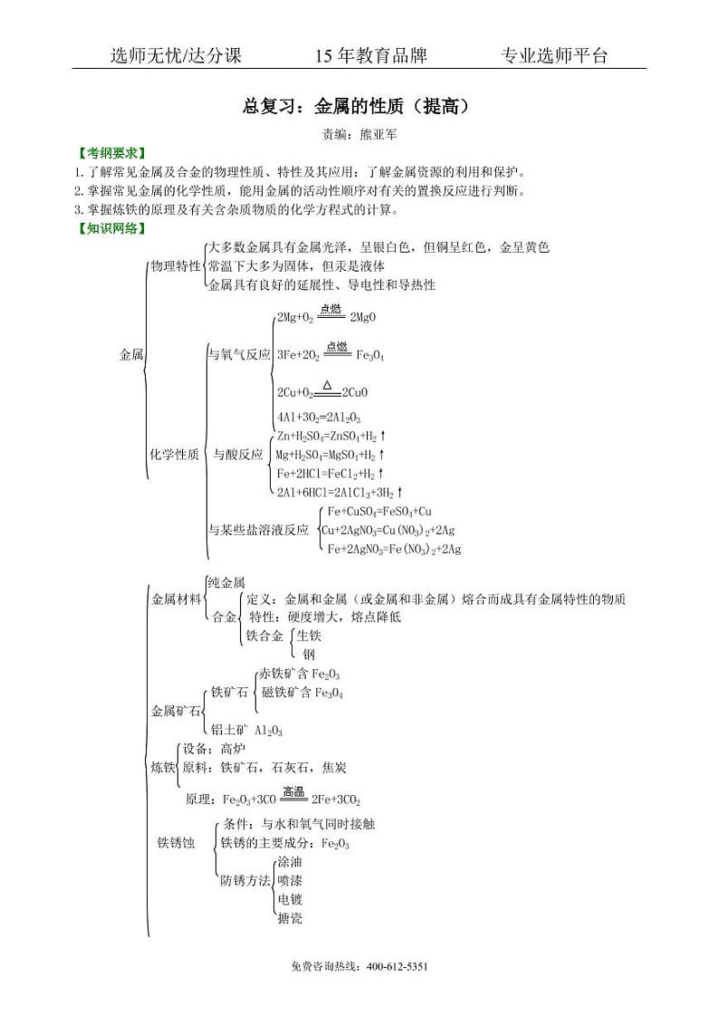 初中化学中考总复习：金属的性质（提高） 知识讲解01