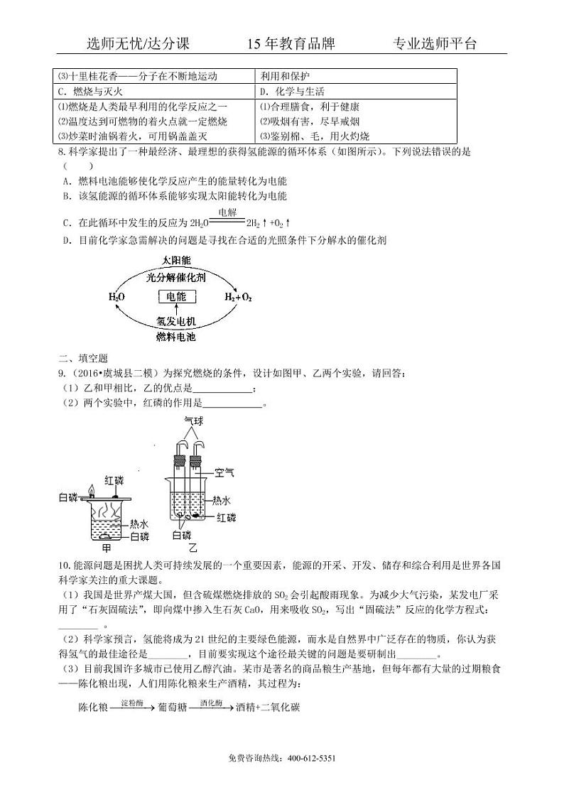 初中化学中考总复习：燃料及其利用（提高） 巩固练习02