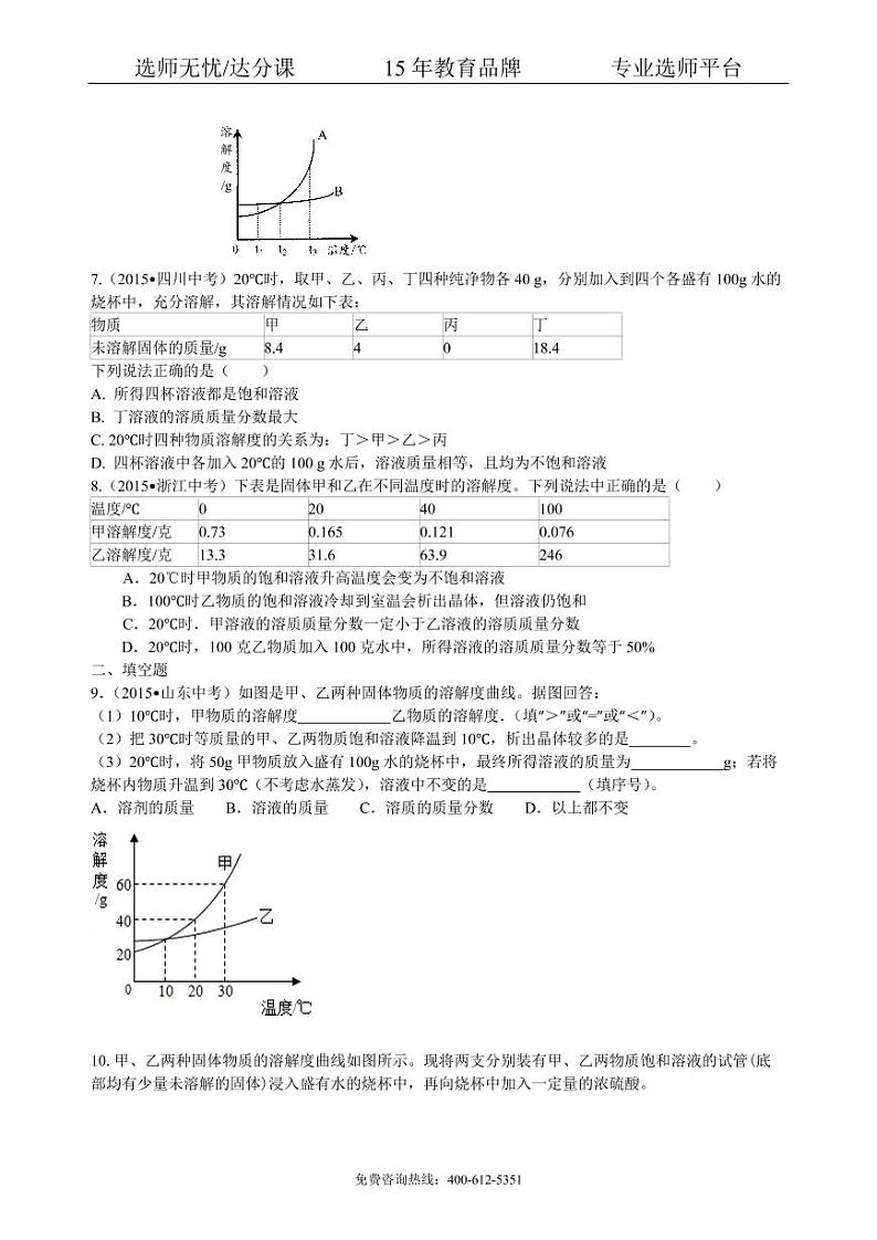 初中化学中考总复习：溶液、溶解度和溶质的质量分数（提高） 巩固练习02