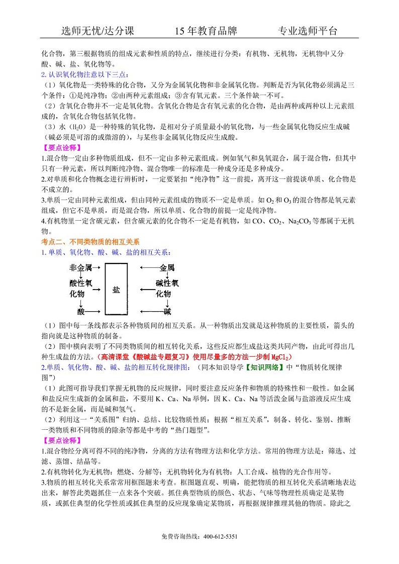 初中化学中考总复习：物质的分类及其相互关系（提高） 知识讲解02