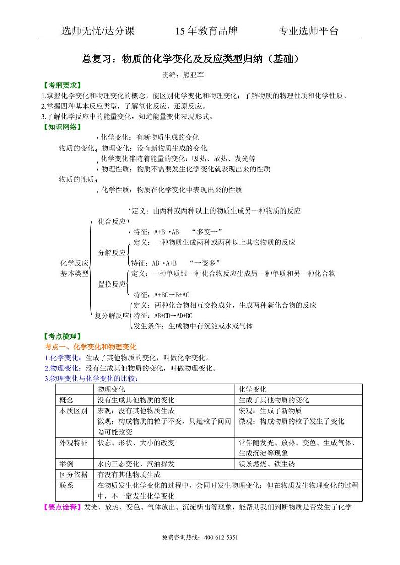 初中化学中考总复习：物质的化学变化及反应类型归纳（基础） 知识讲解01