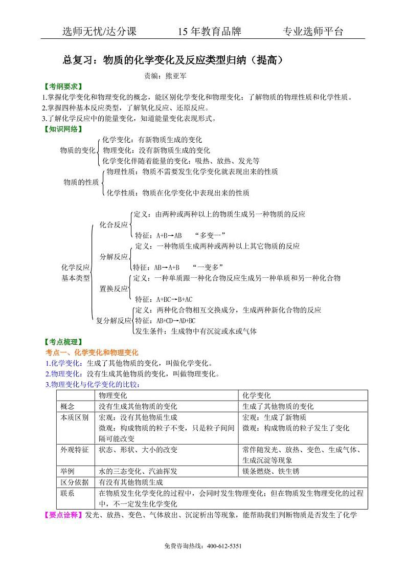 初中化学中考总复习：物质的化学变化及反应类型归纳（提高） 知识讲解01