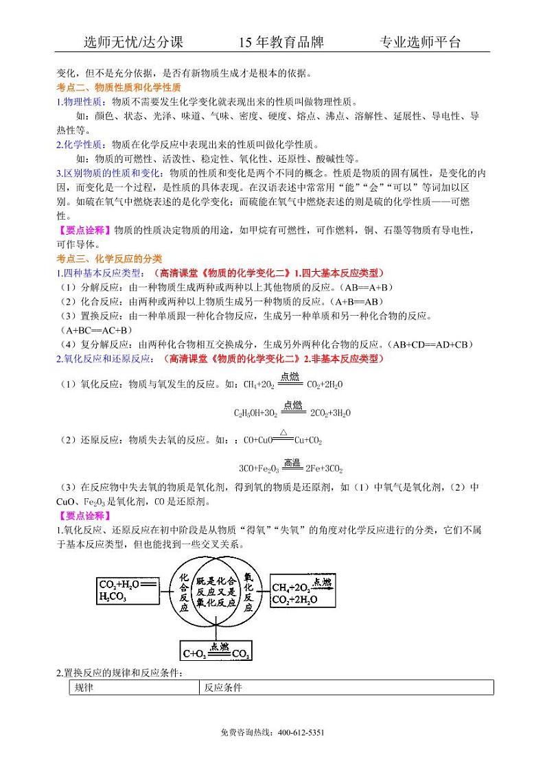 初中化学中考总复习：物质的化学变化及反应类型归纳（提高） 知识讲解02