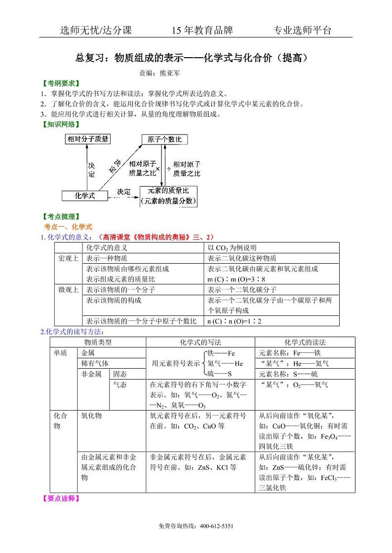 初中化学中考总复习：物质组成的表示——化学式与化合价（提高） 知识讲解01