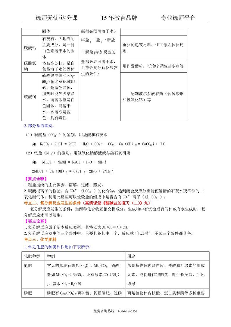 初中化学中考总复习：盐 化学肥料（基础） 知识讲解02