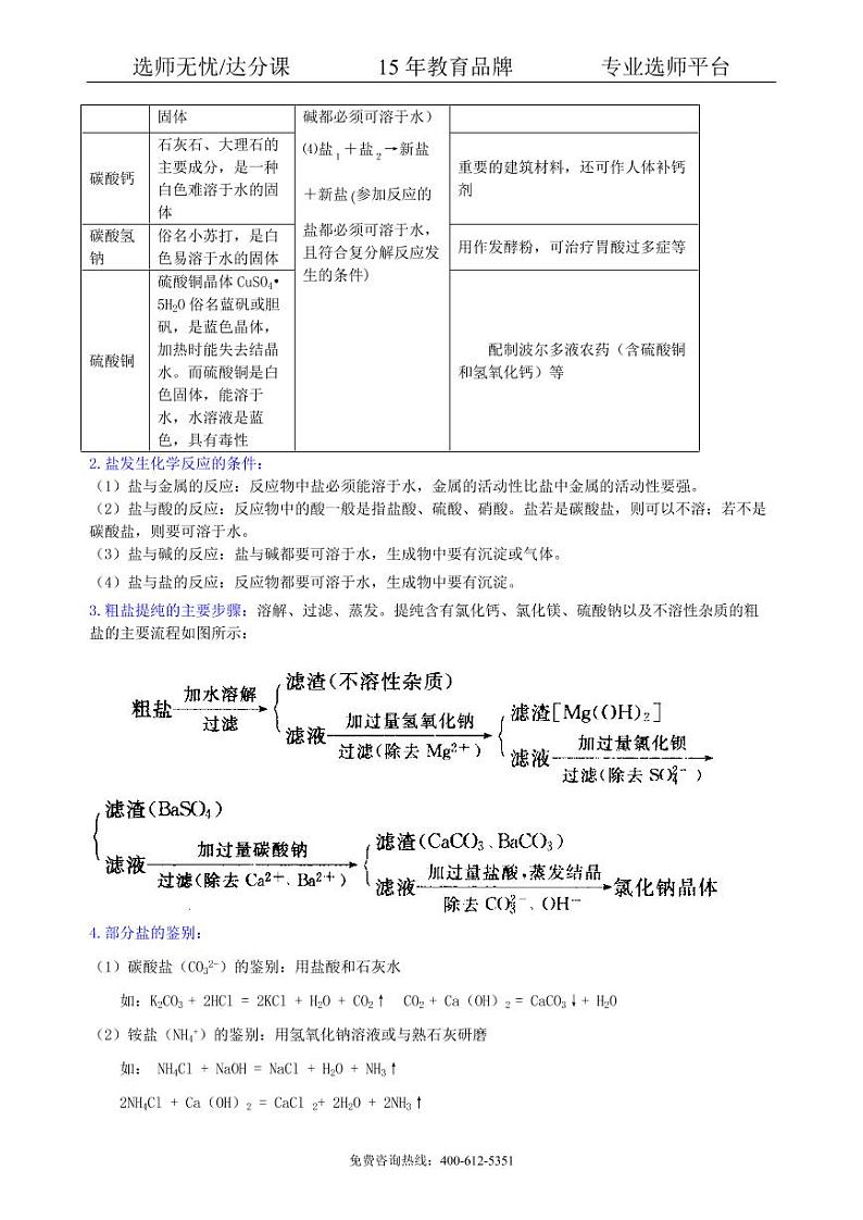 初中化学中考总复习：盐 化学肥料（提高） 知识讲解02