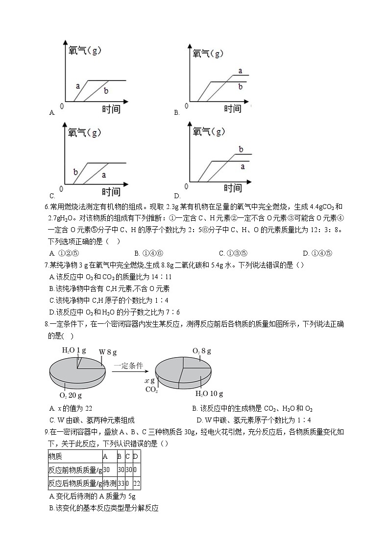 2019年初中化学中考复习 05 质量守恒定律第2页