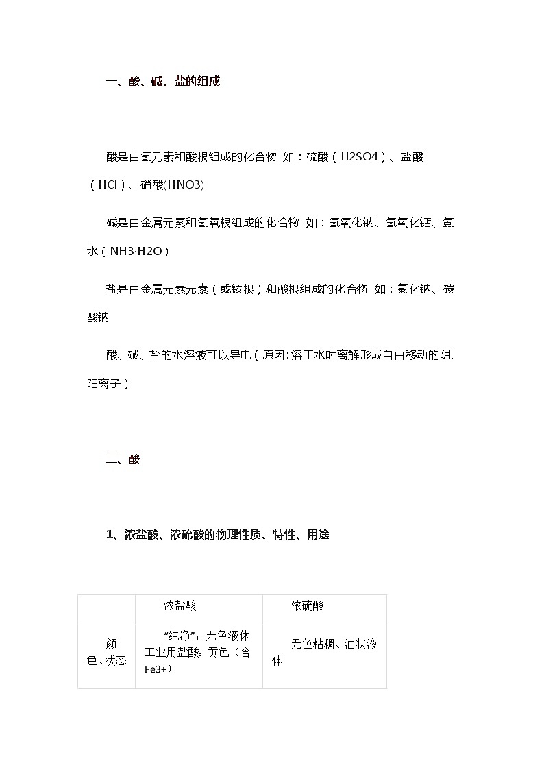 初中化学重难点：酸、碱、盐知识点汇总及解析，初三孩子一定要掌握！01