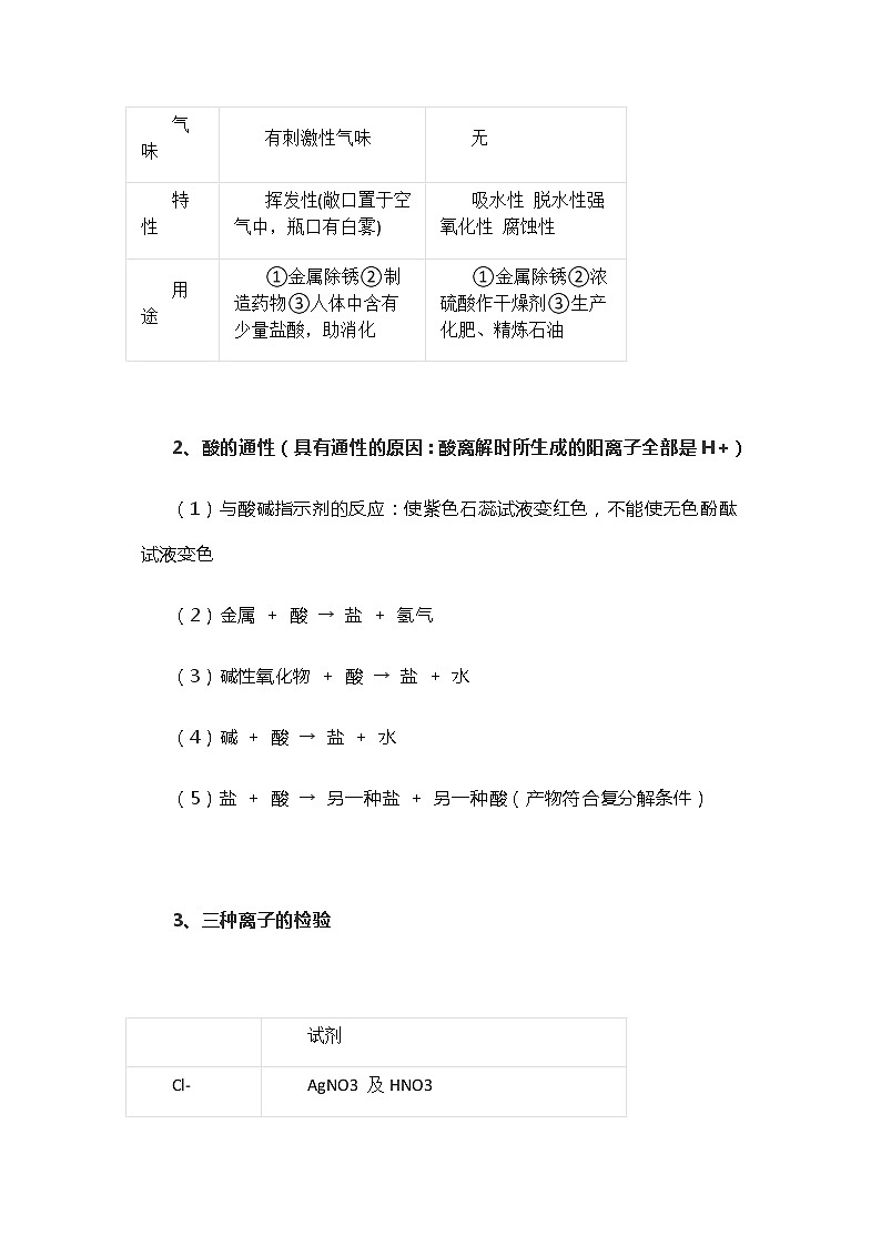 初中化学重难点：酸、碱、盐知识点汇总及解析，初三孩子一定要掌握！02