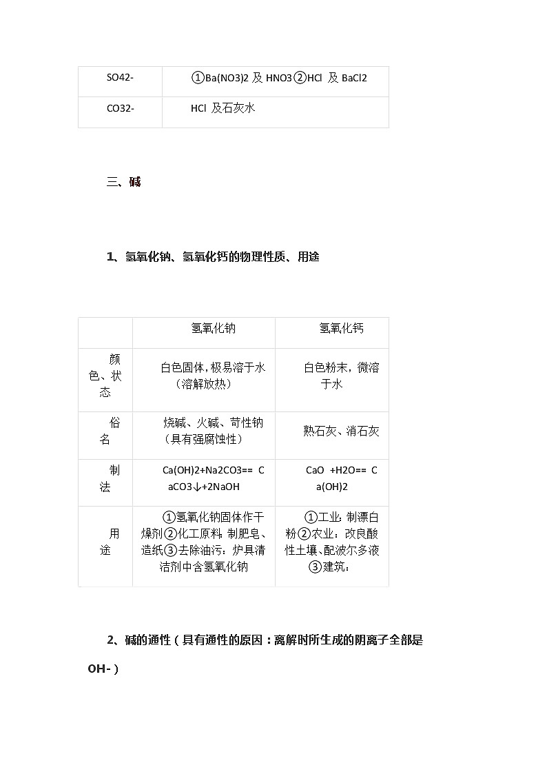 初中化学重难点：酸、碱、盐知识点汇总及解析，初三孩子一定要掌握！03