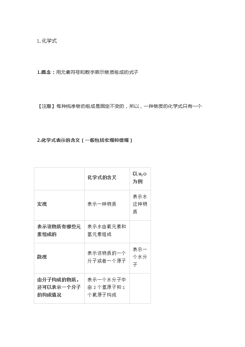 中考化学复习初中化学：“化学式、化合价”必考知识点总结，越早看越好第1页