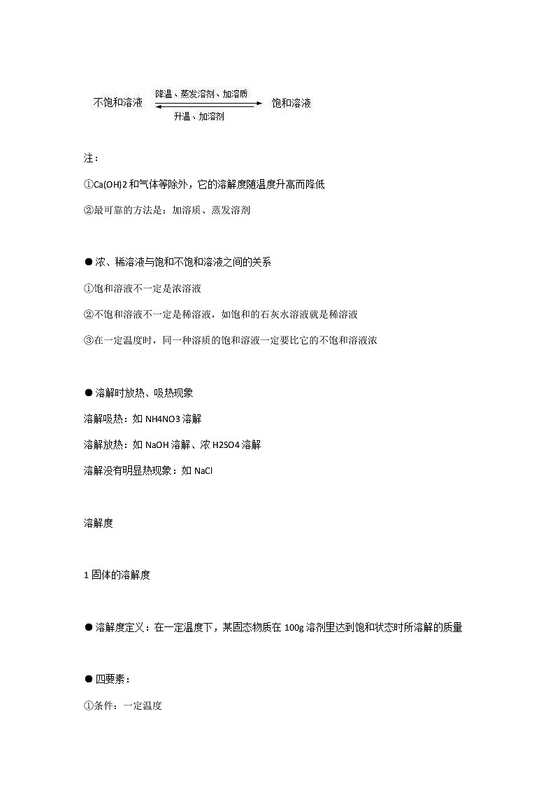 中考化学复习溶液与溶解度的那些事儿 试卷02